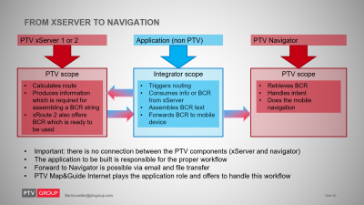workflow xserver2navigator.png