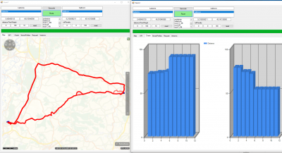 Now this screenshot uses a different base profile (car). With this profile the threshold value for the &quot;highway&quot; track (now 55minutes instead of 80mins) is now &quot;above 50%&quot;. The country routes now take between 65 and 75 minutes (used to be between 90 and 100 minutes)
