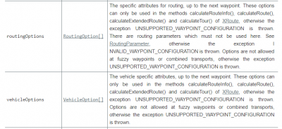 Two properties of the WaypointDesc class. They are applied between two stops then.