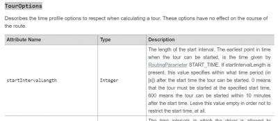 TourOptions... startIntervalLength<br /><br />The length of the start interval. The earliest point in time when the tour can be started, is the time given by RoutingParameter START_TIME. If startIntervalLength is present, this value specifies within what time period (in [s]) after the start time the tour can be started. 0 means that the tour must be started at the specified start time, 600 means the tour can be started within 10 minutes after the start time. Leave this value empty in order not to restrict the start time, at all.