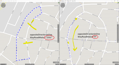 Simple one way street<br />left = 2501: detour<br />right = 0 : driving against a street's own direction