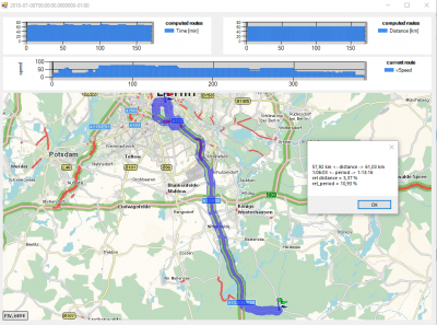 HERE map produces distances between 57.92 and 61.03km (5.37% difference) and 1:06:03 and 1:13:16 (10.93%)