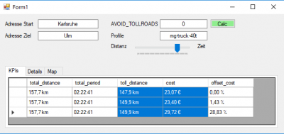 Internal Testclient: computes toll for three Tolldates.<br />The track is the same for all three toll dates, but:<br />from 1st to 2nd scenario: toll distance increases as FederalRoads produce contribution now (started 1.7.2018).<br />From 2nd to 3rd scenario: same toll distance but tarifs increased.